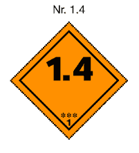 MaWiLog - Symbole und Warntafeln beim Transport gefährlicher Güter