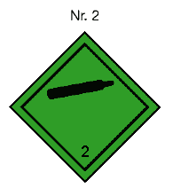 Gefahrzettel 2