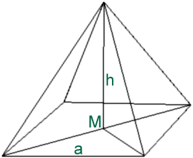 Kegel - Pyramide