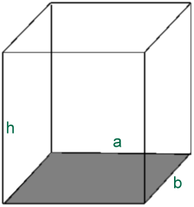 Wrfel oder Quader